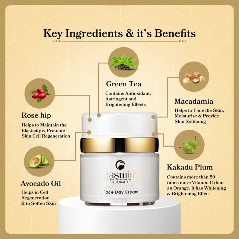 Luxury Face Cream Ingredients It's Benefits